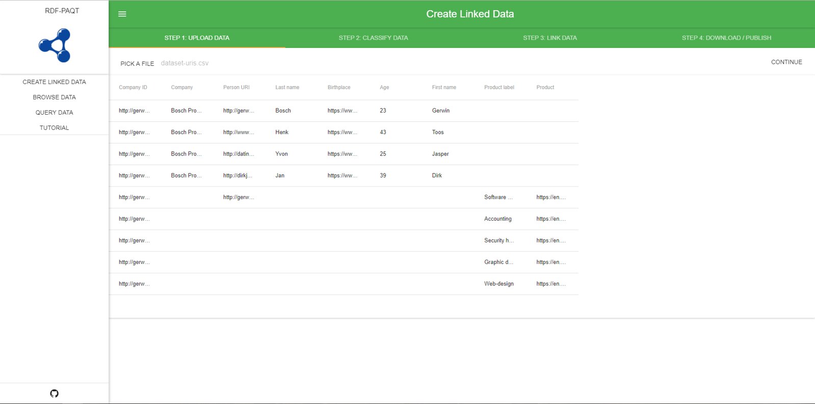 Representation of the Data Import component