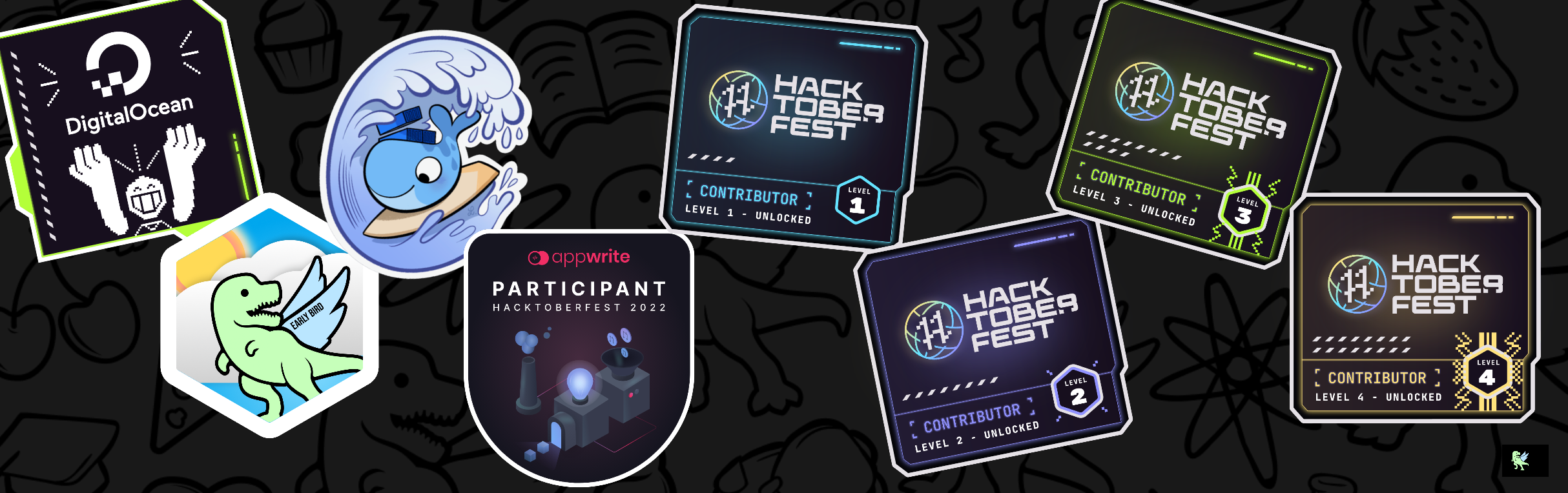 @rohit712wd's Holopin board