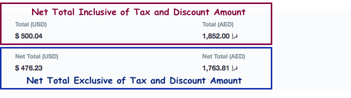 Totals