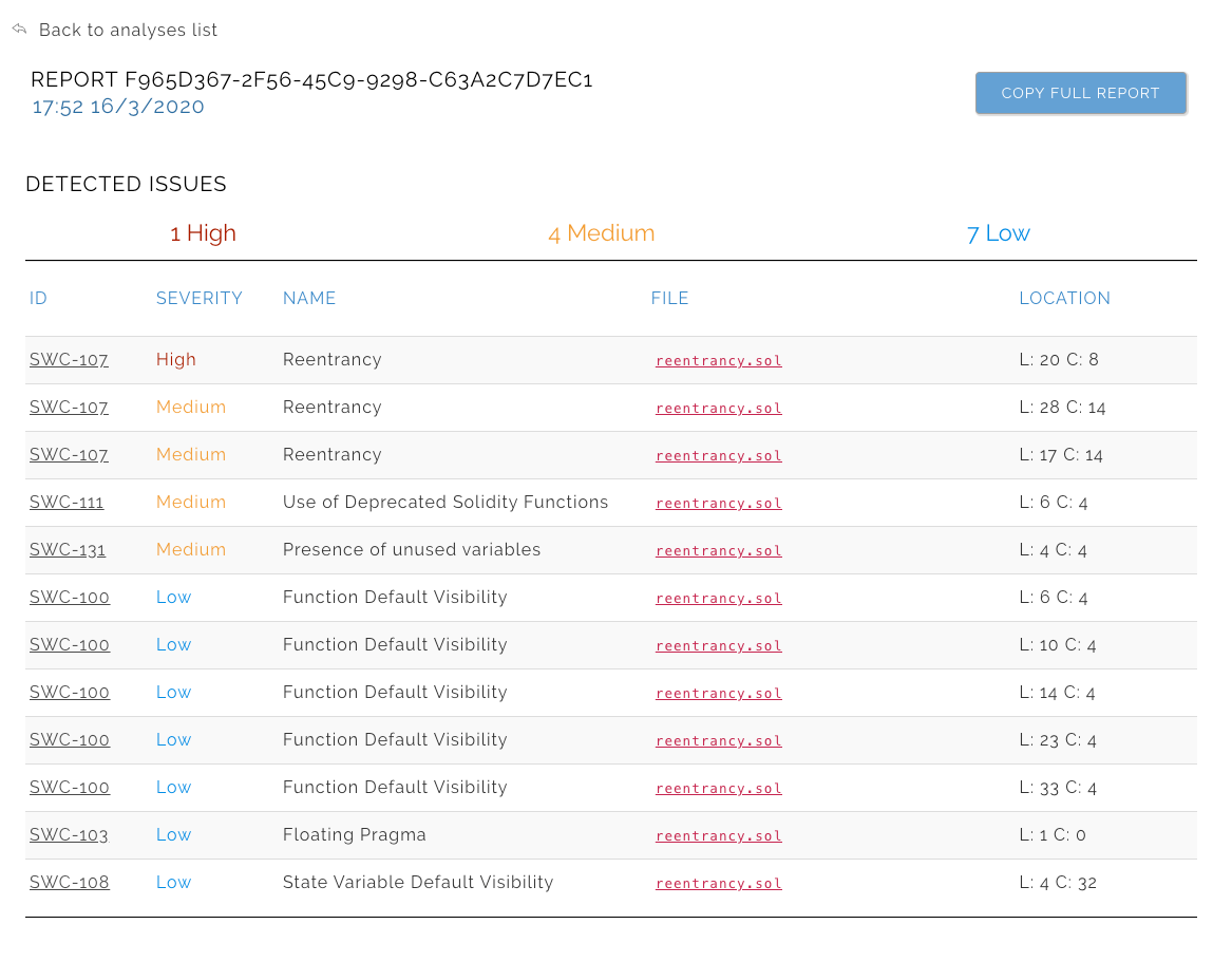 MythX Portal results