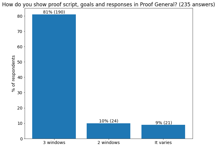 Windows usage