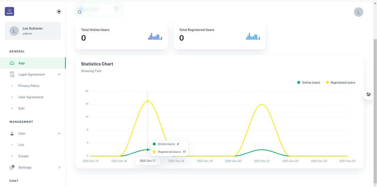 App Dashboard