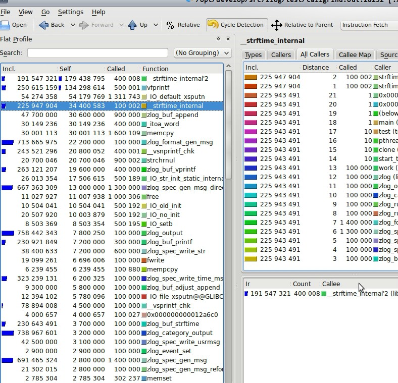 Linux 2.6.32-41 benchmark