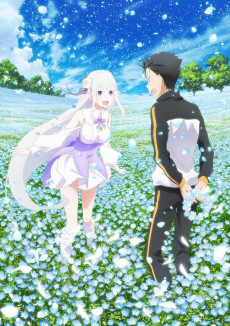 Re:ZERO -Starting Life in Another World- OVAs