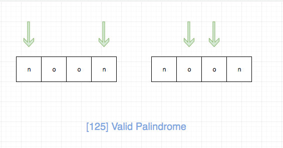 125.valid-palindrome-1