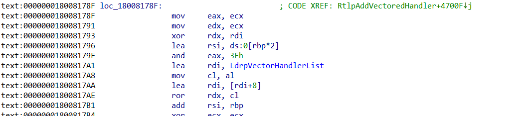 Vectored handler list