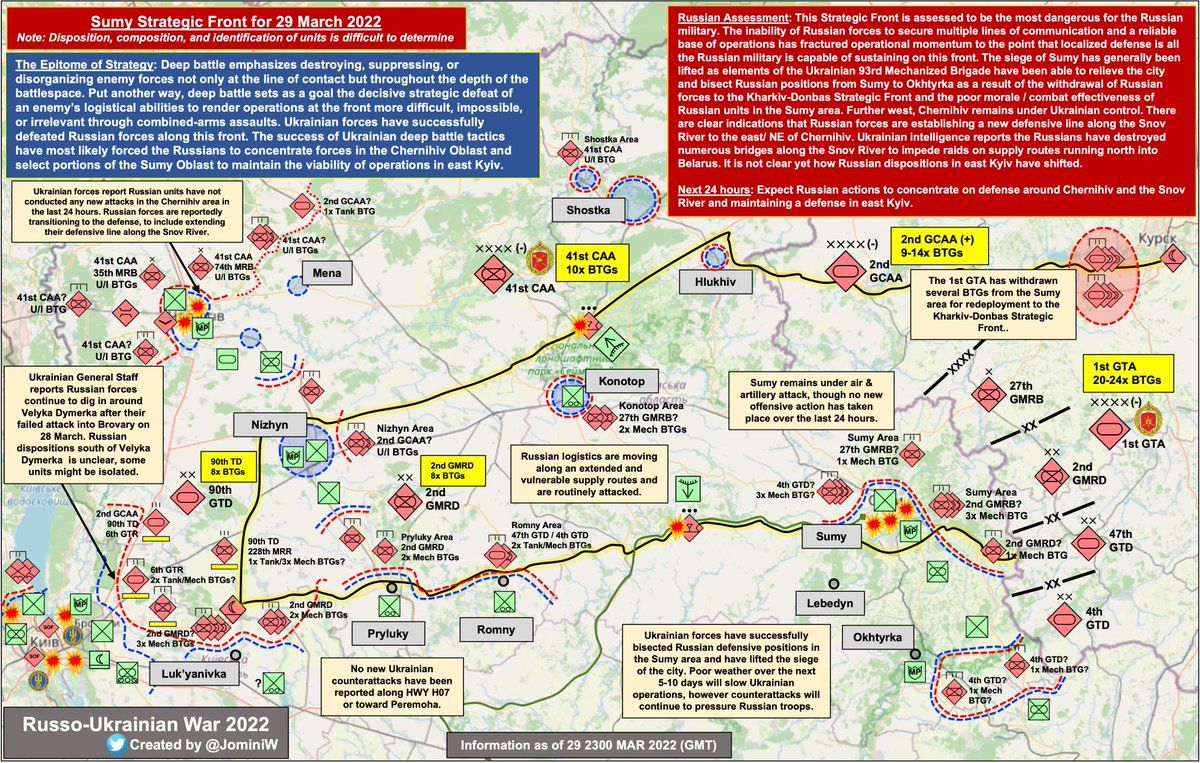 Sumy Strategic Front 2022.3.29 🔍