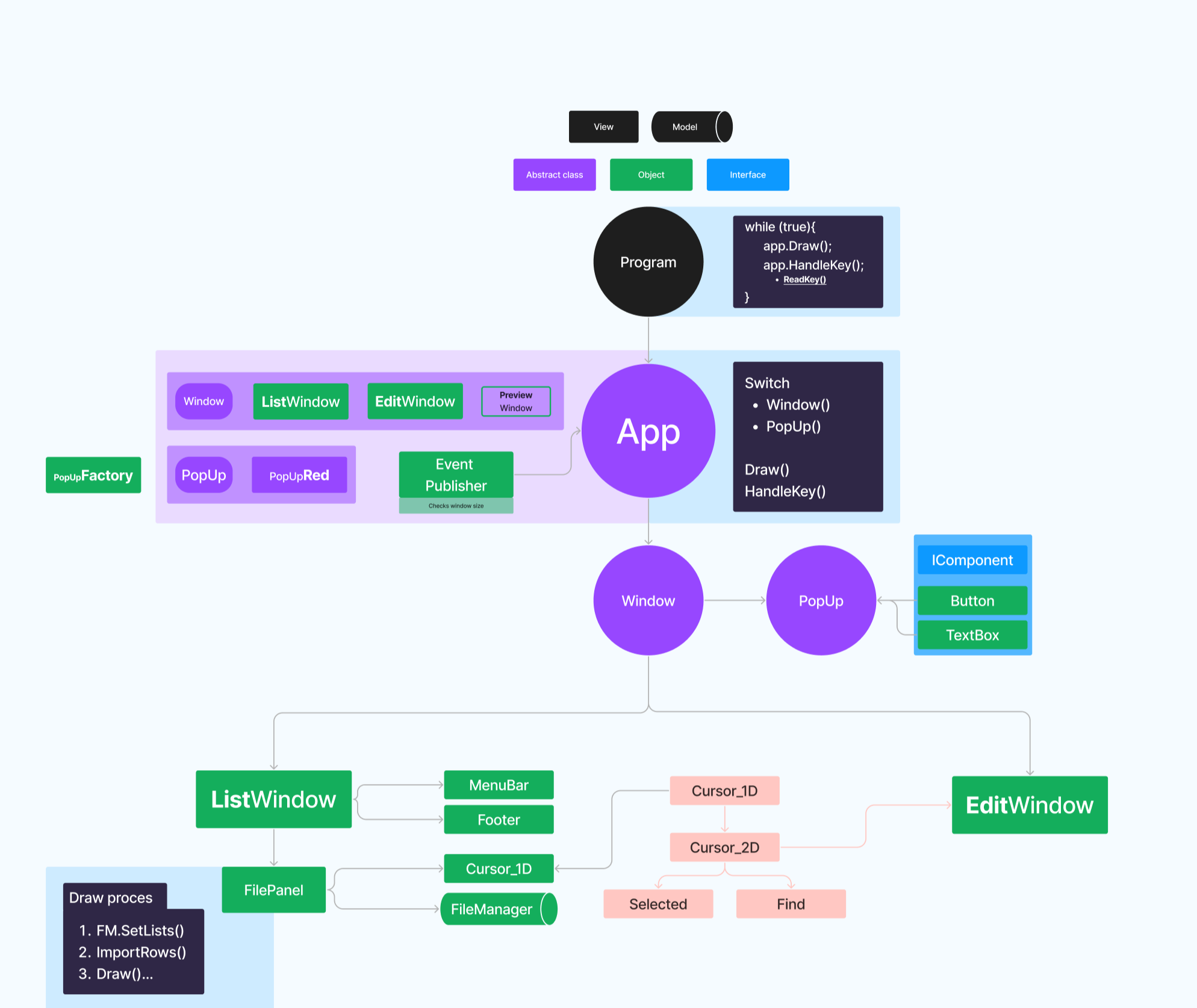 Diagram_V0.5