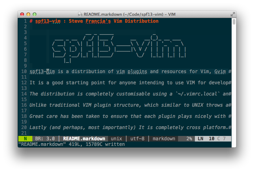 spf13-vim image