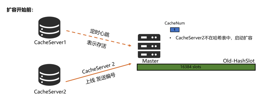 输入图片说明