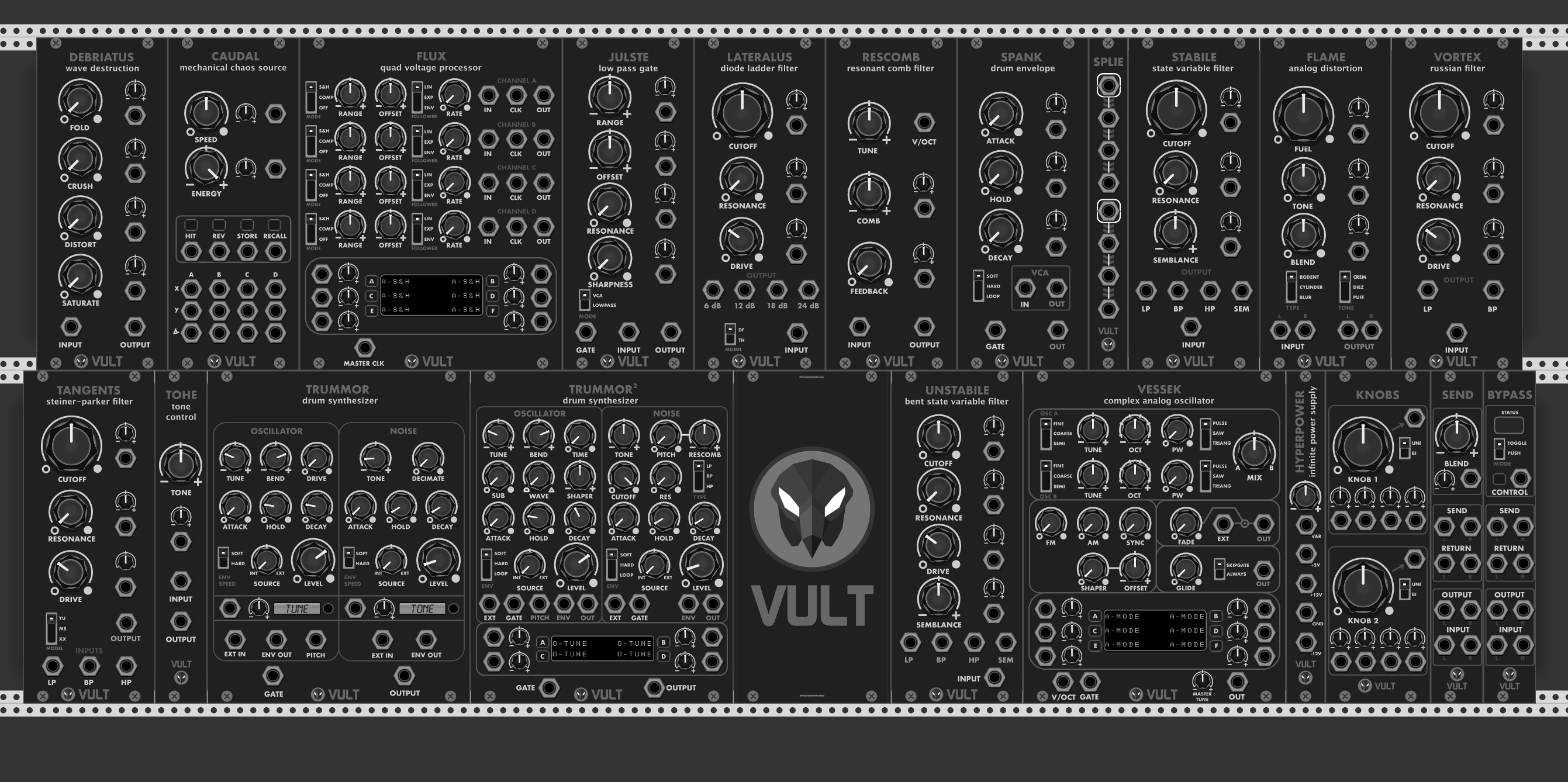 Modules