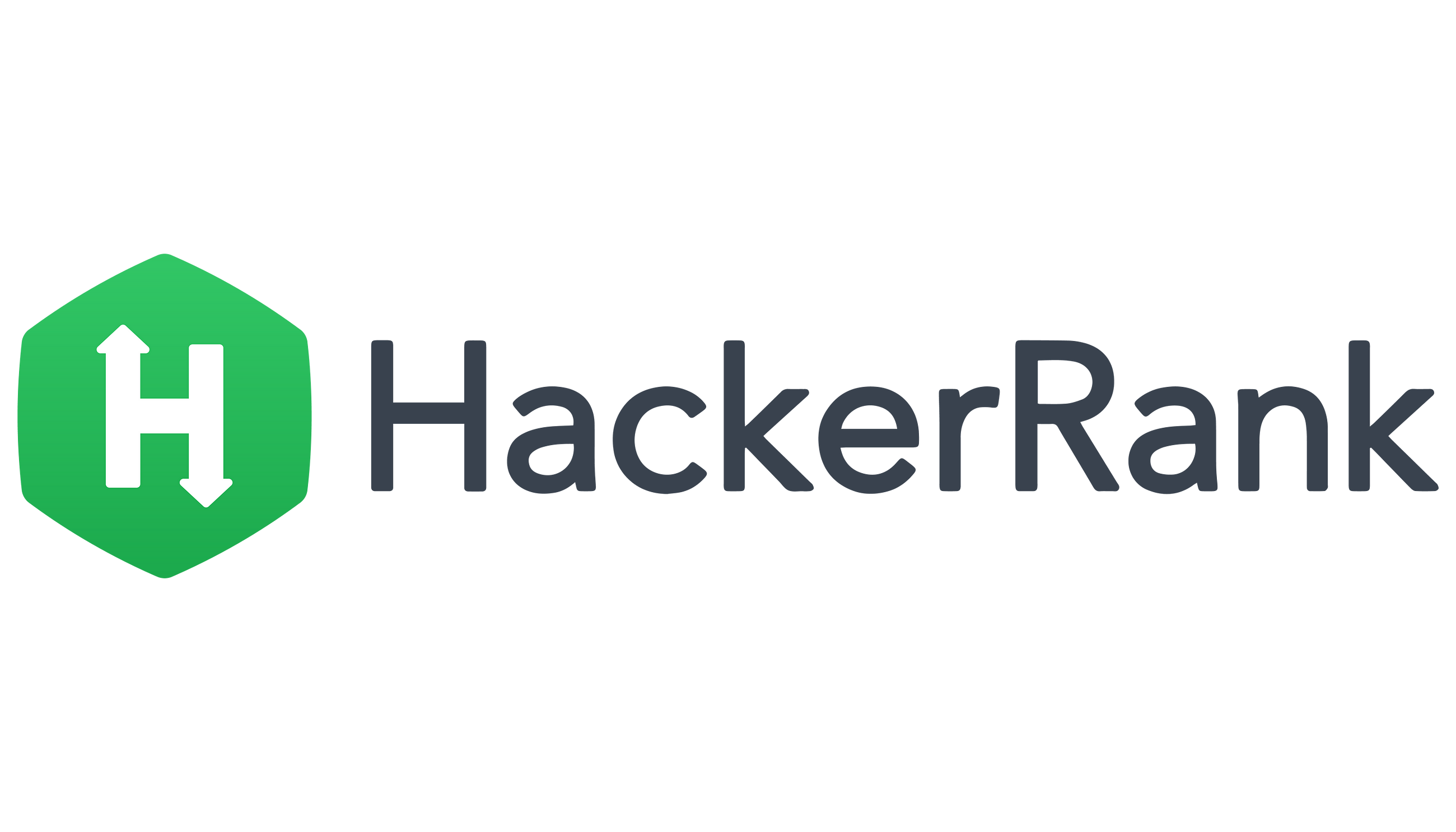 hackerrank profile