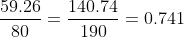 \frac{59.26}{80} = \frac{140.74}{190} = 0.741