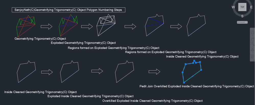 SanjoyNath(C)GeometrifyingTrigonometry(C)AutomatedPictureProofMechanismForTrigonometryPWW(C)UniqueOutlineOfGeometrifyingTrigonometry(C)DetectionsAlgorithms(C)