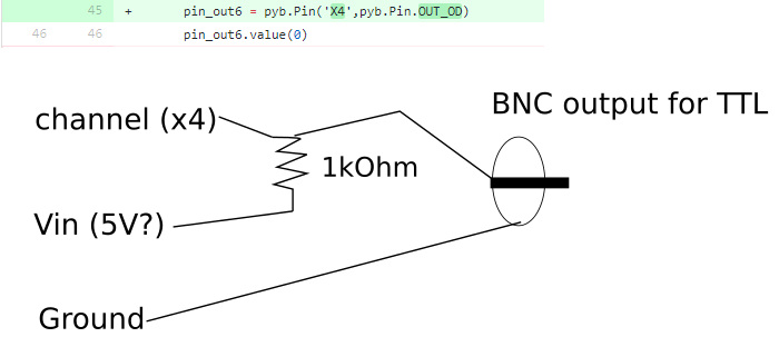 schematic