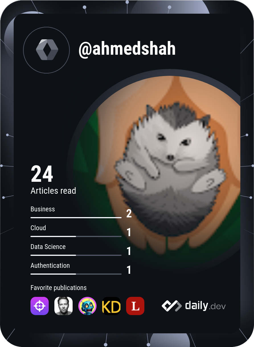 ahmedshahbrohi's Dev Card