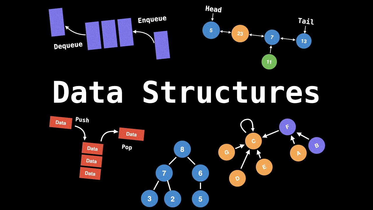 Data Structures 🧱