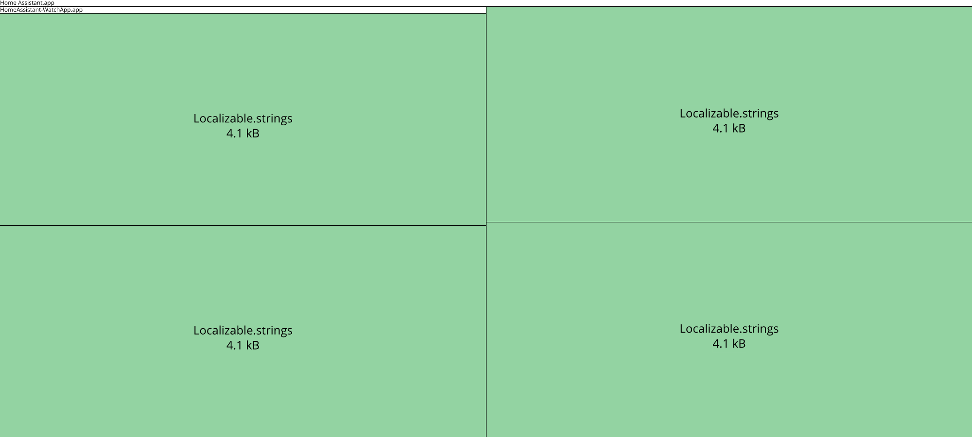 Image of diff