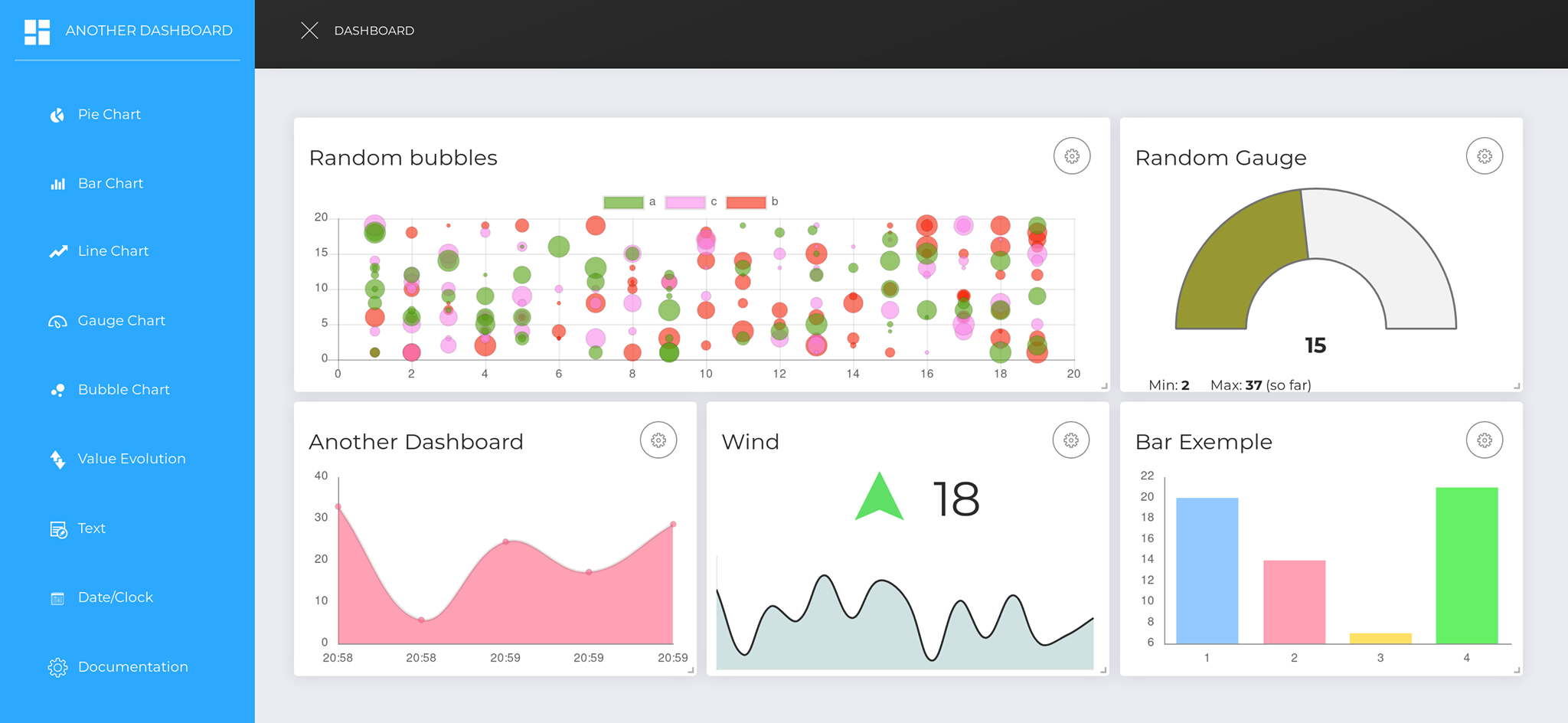 Another Dashboard video