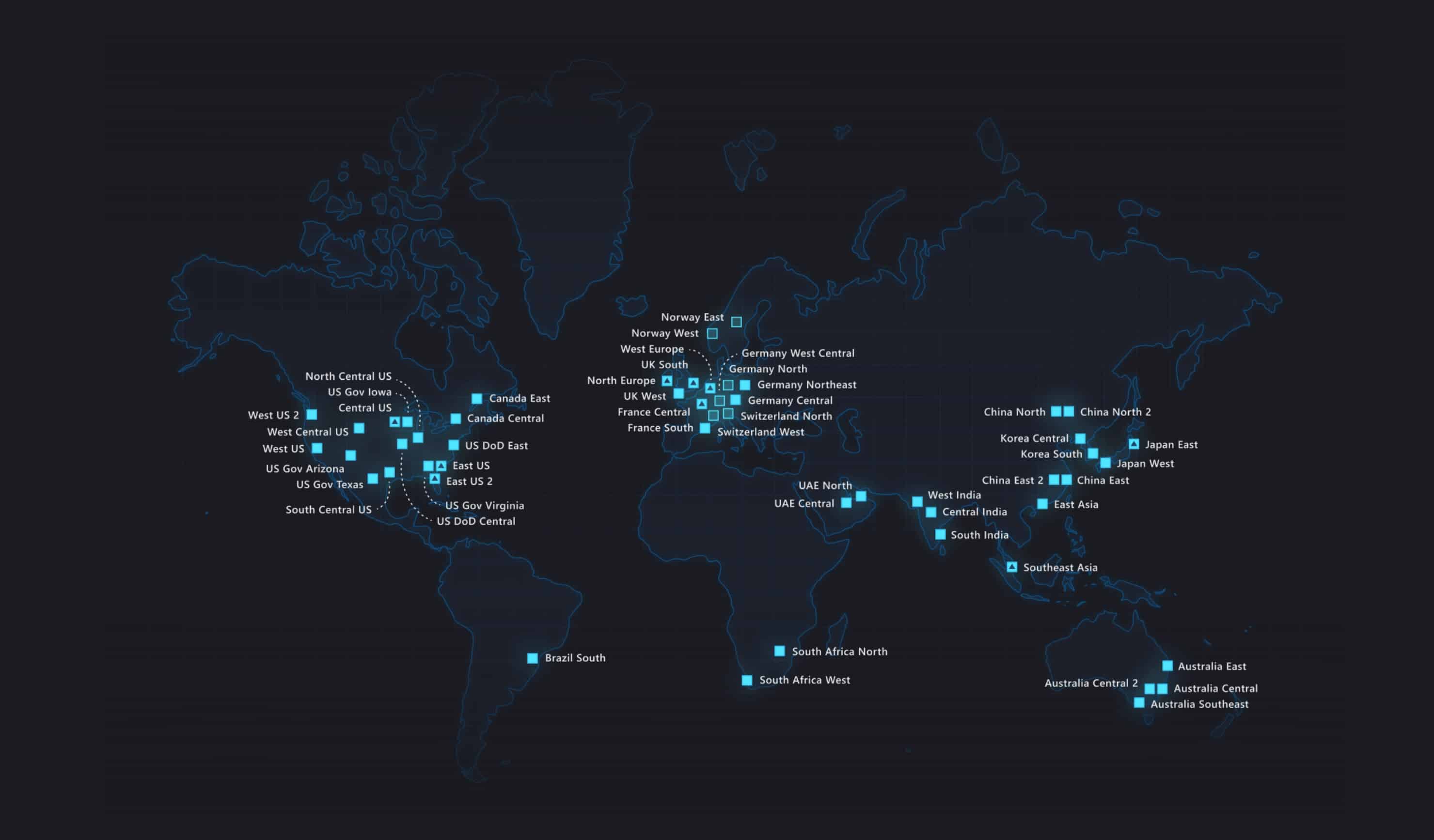 Azure es global