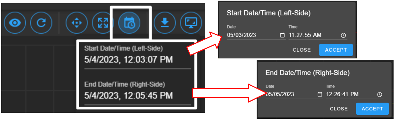 Plot range for start date/time and end date/time