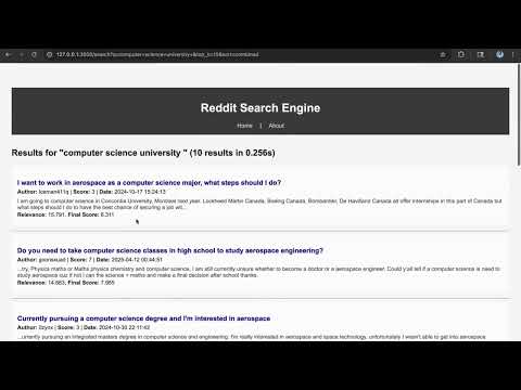 Reddit Data Pipeline Demo