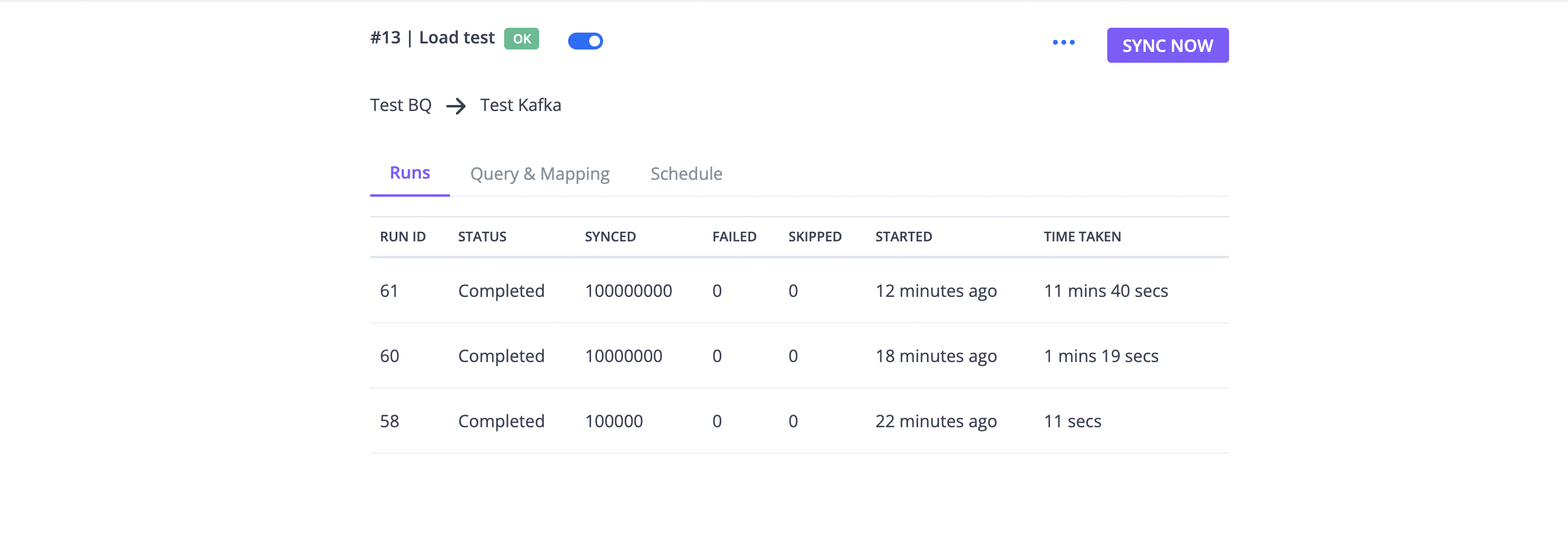 kafka benchmark