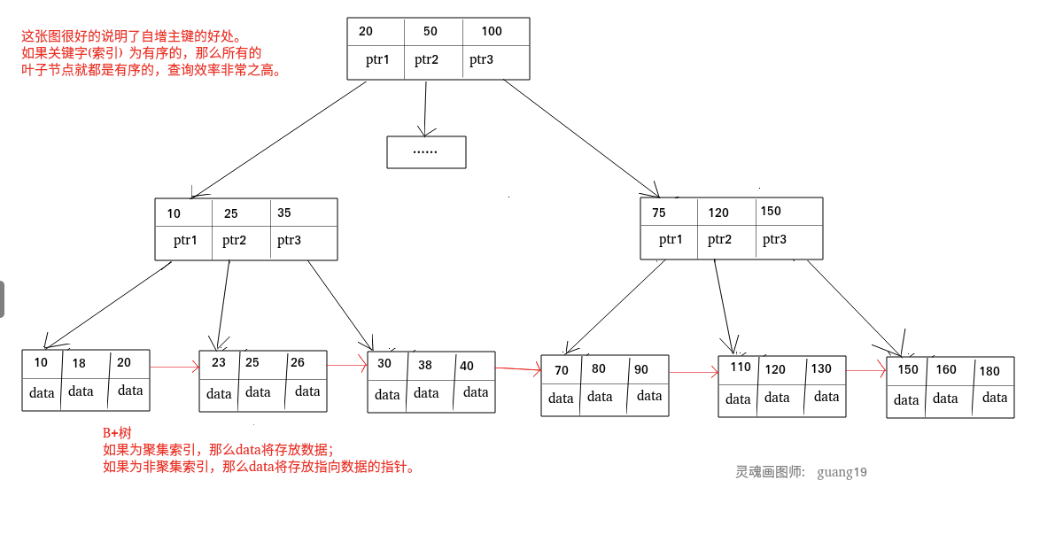 示例图