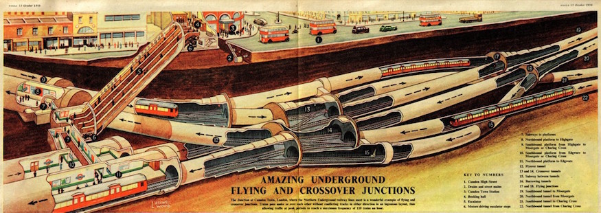 Cutaway drawing of flyover junction, platforms, and entrances. Location unspecified.