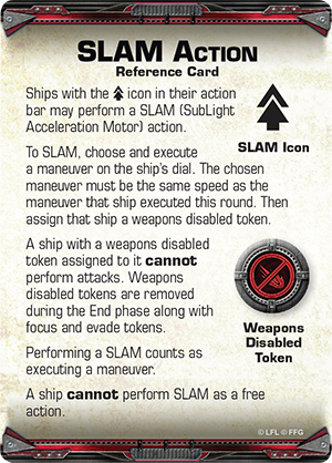 SLAM Reference Card