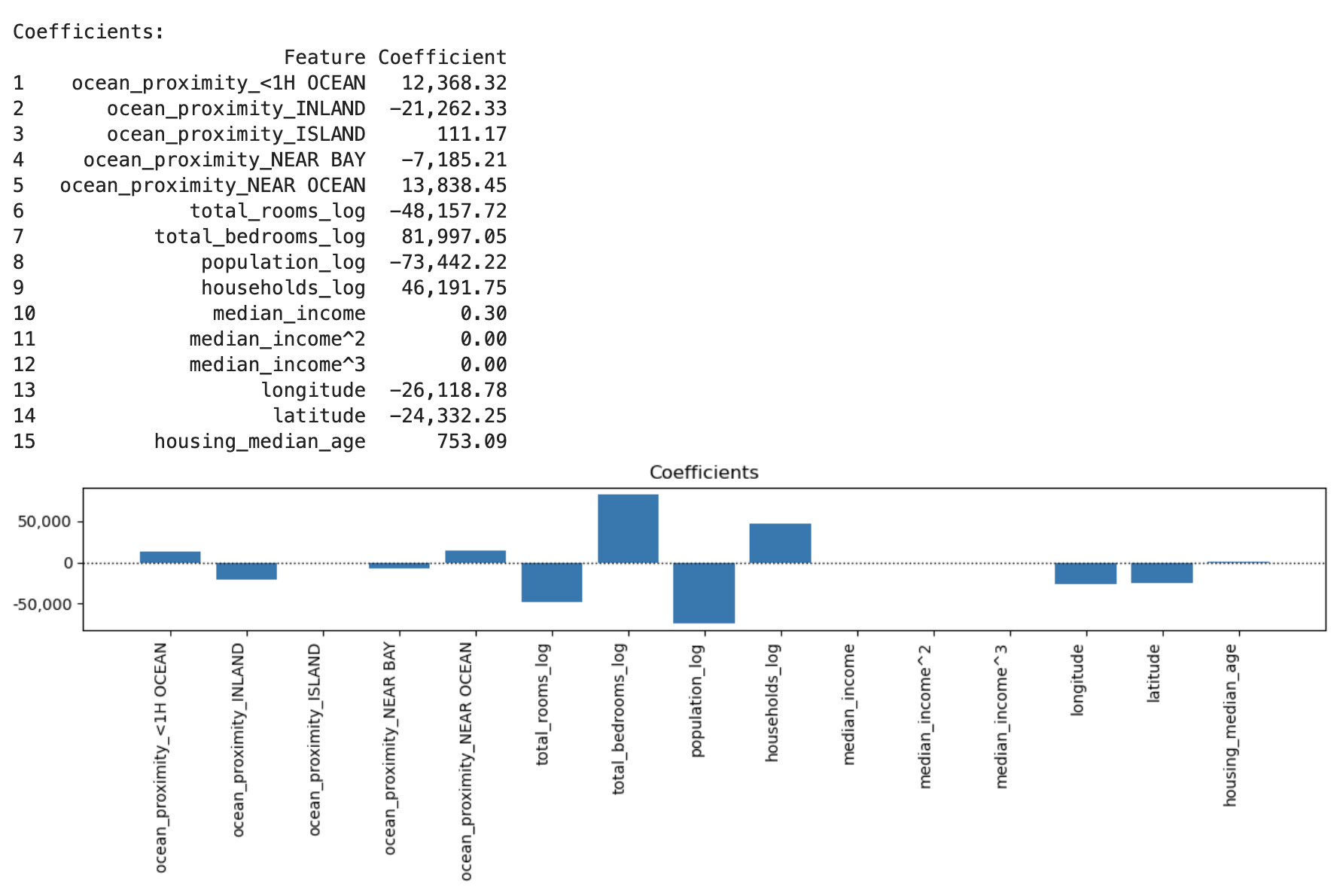 iterate_model output 3 of 3