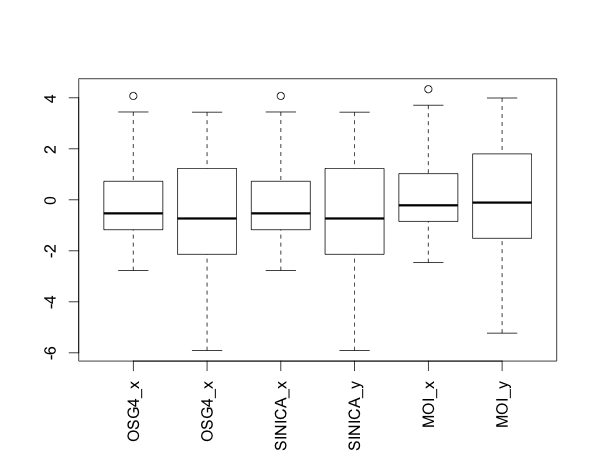 Rplot.png