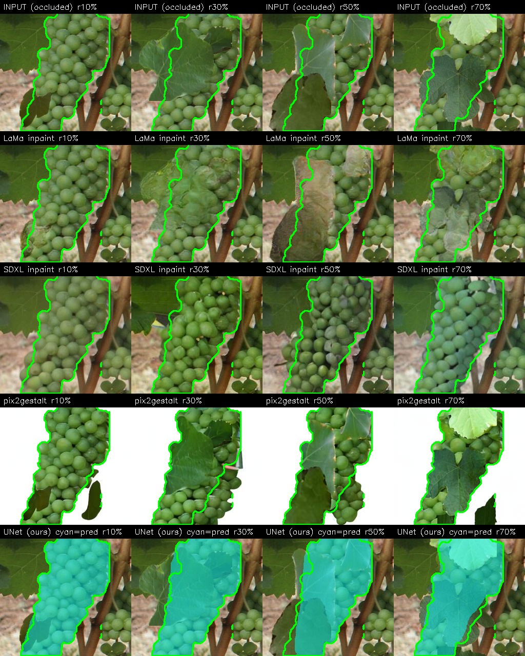 5 methods aligned comparison