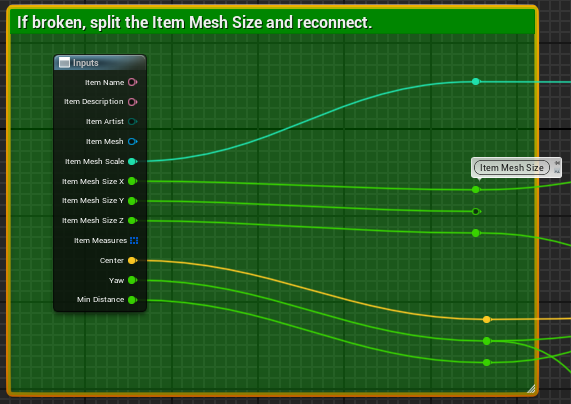 Connected mesh size