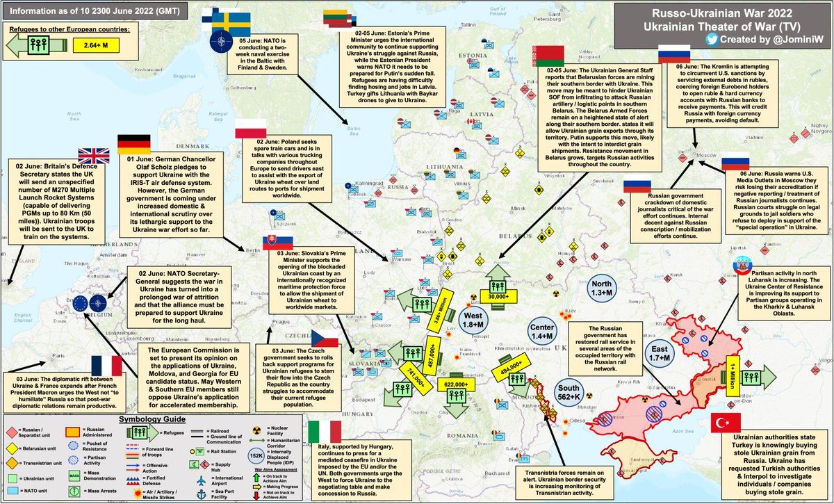 Ukrainian TV 2022.6.10 🔍