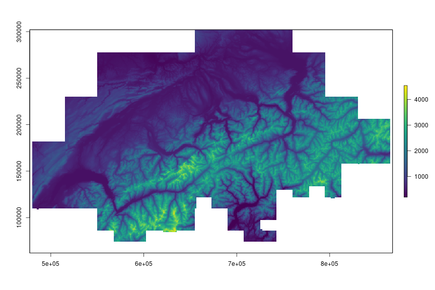 plot of chunk unnamed-chunk-4