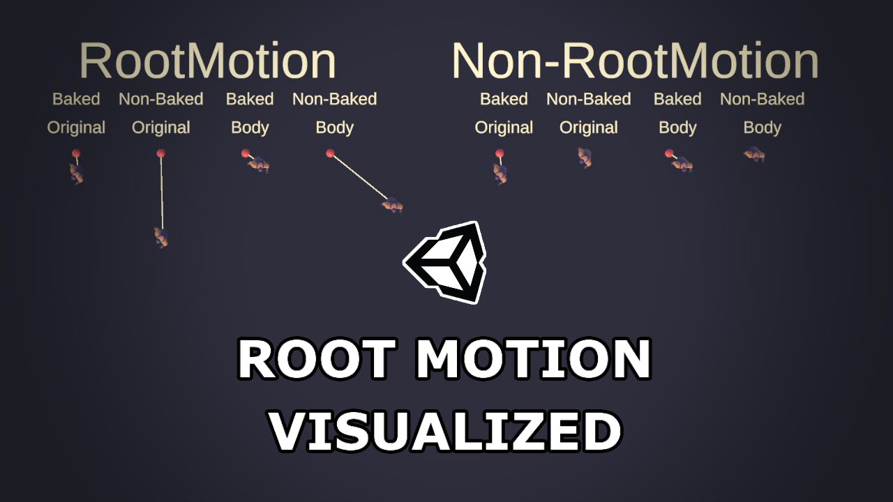 rootmotion vid thumbnail