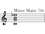 Minor Major 7th