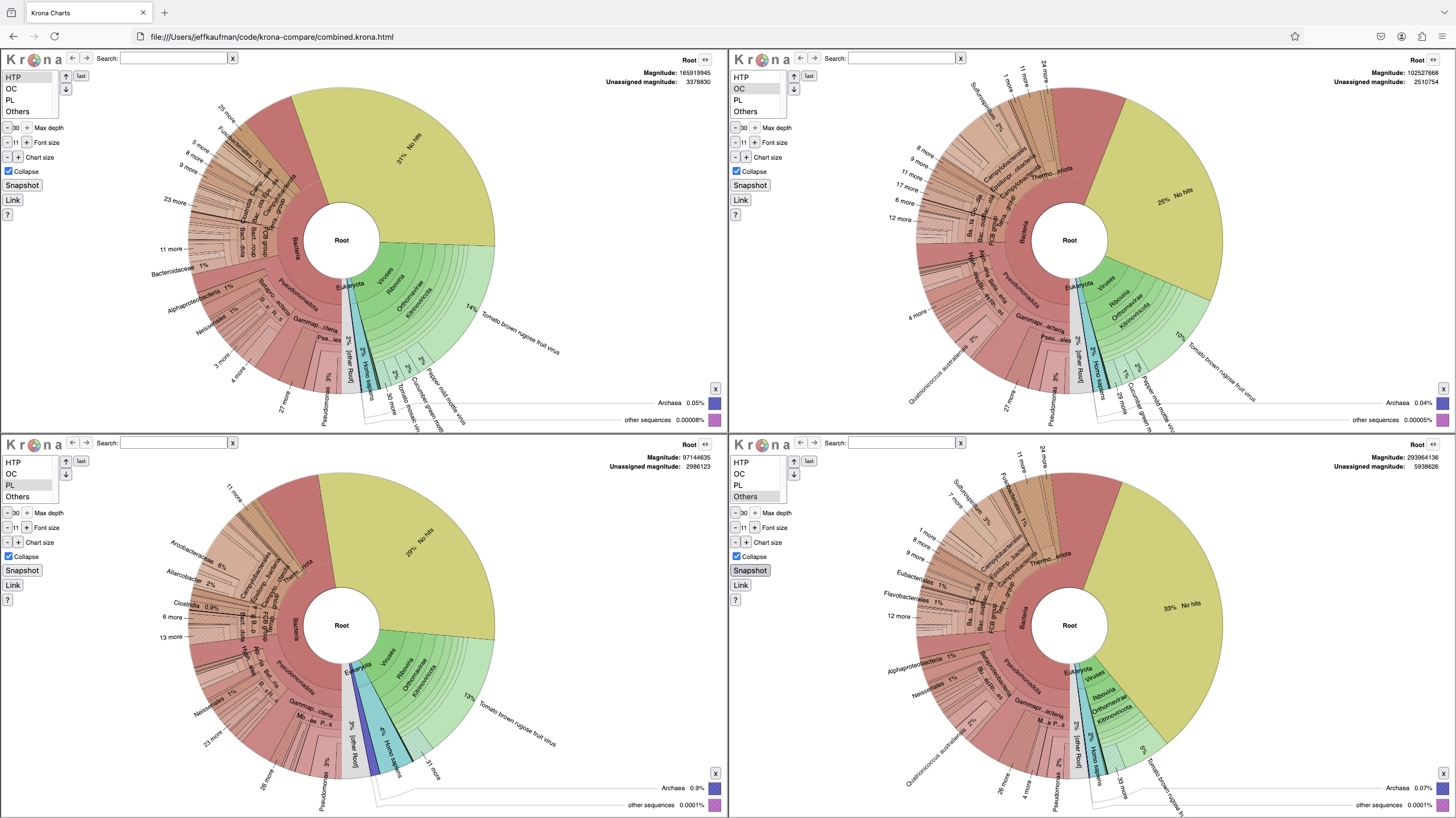 Krona Compare screenshot