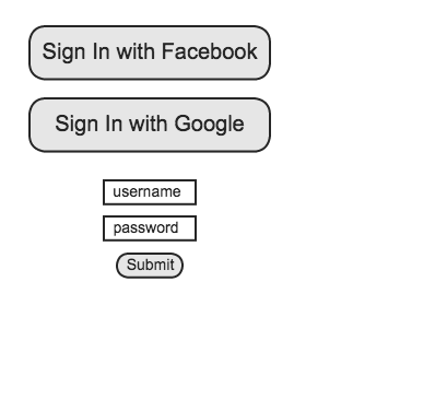 user sign in