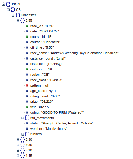 json2