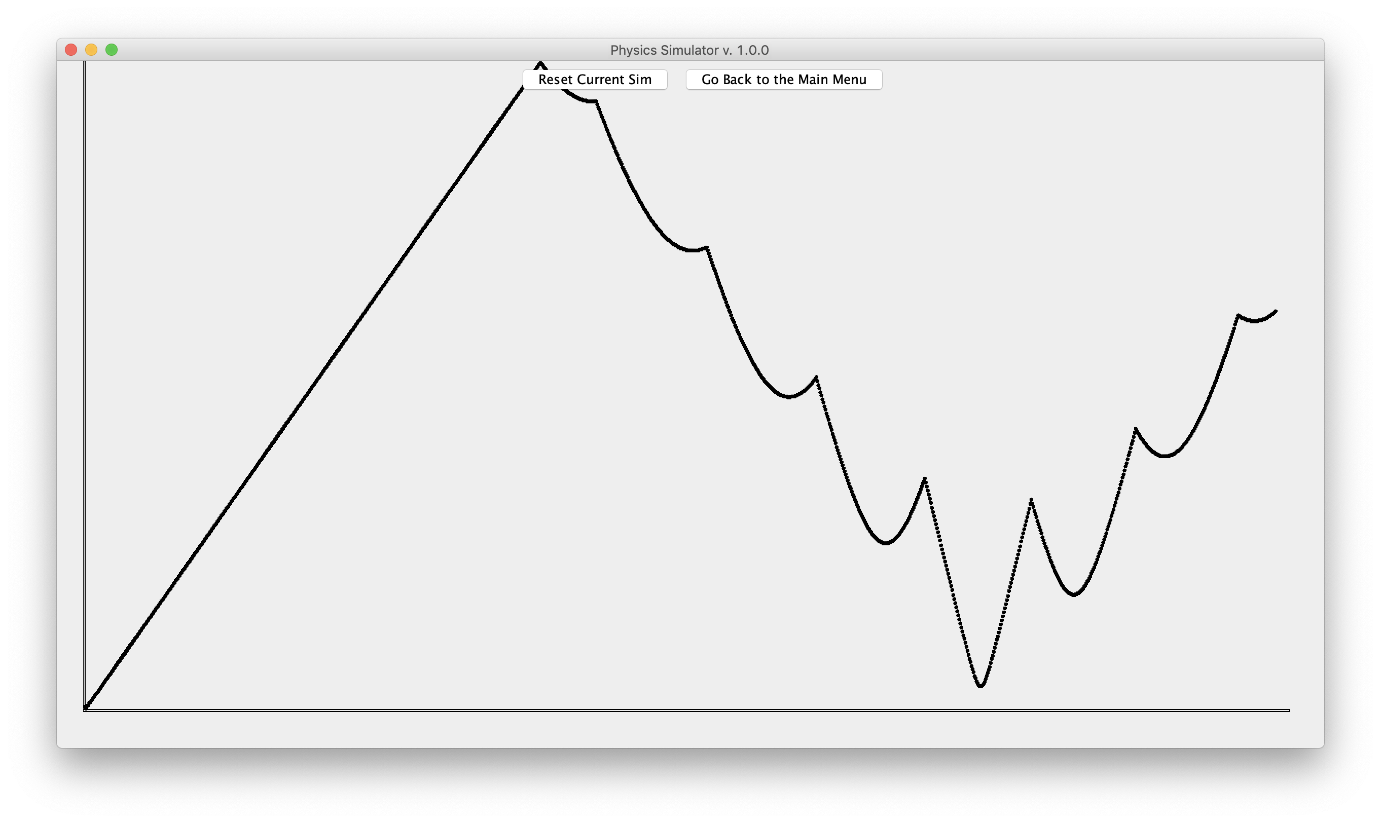 Expanded Graph 2