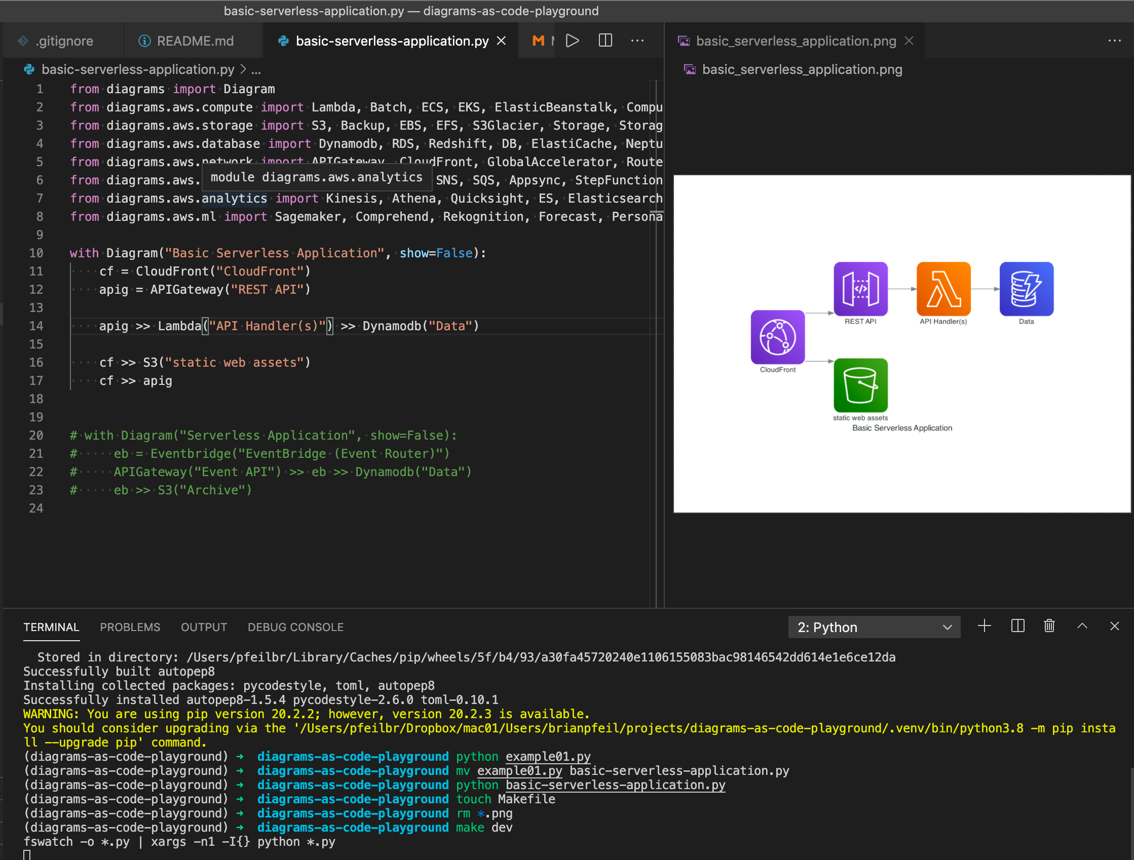 GitHub - pfeilbr/diagrams-as-code-playground · GitHub