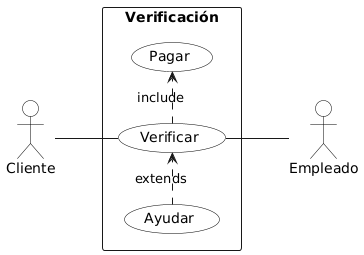 example-uml