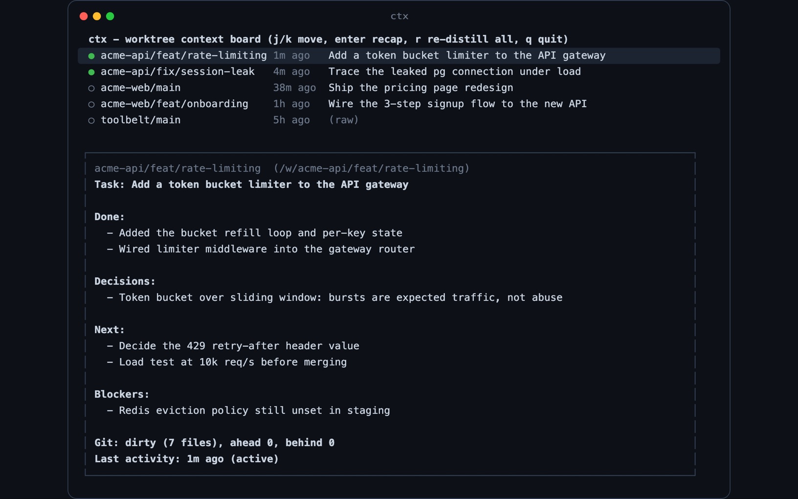 The ctx TUI: a board of worktrees with branch, session status, last activity and a one line task, and below it the expanded recap for the selected worktree