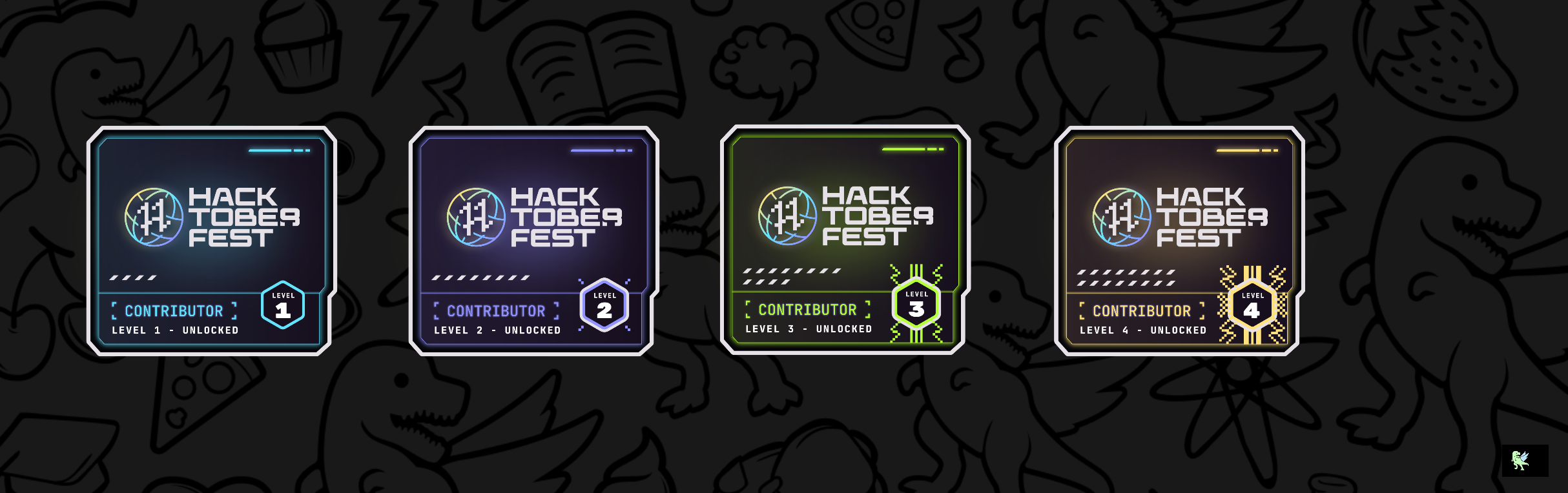 @saurabh2809's Holopin board