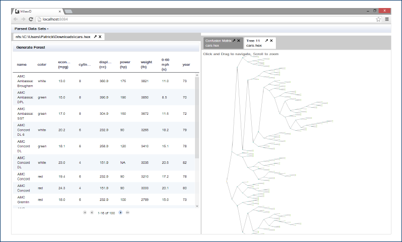 Application Tree View