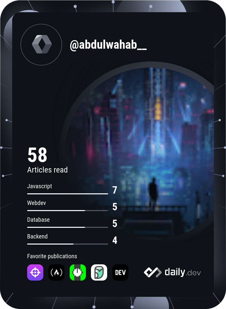 Abdul Wahab's Dev Card