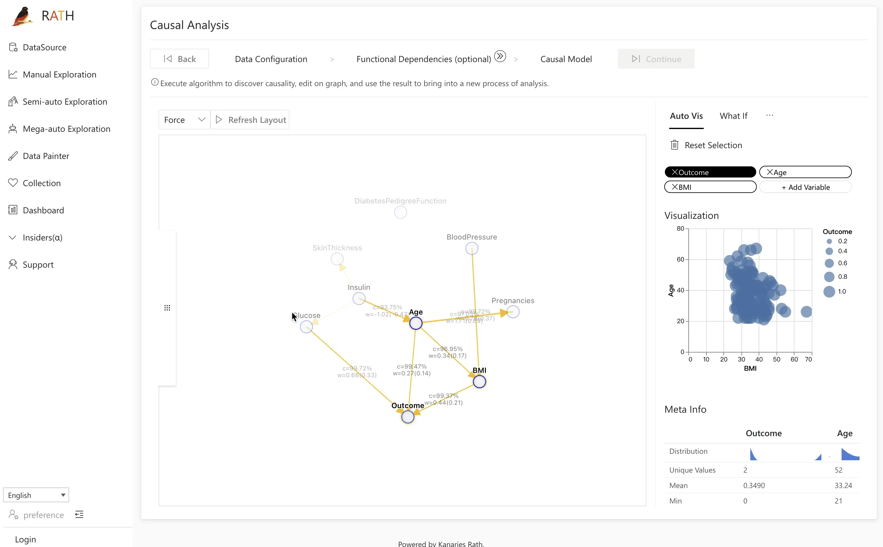 Causal Analysis