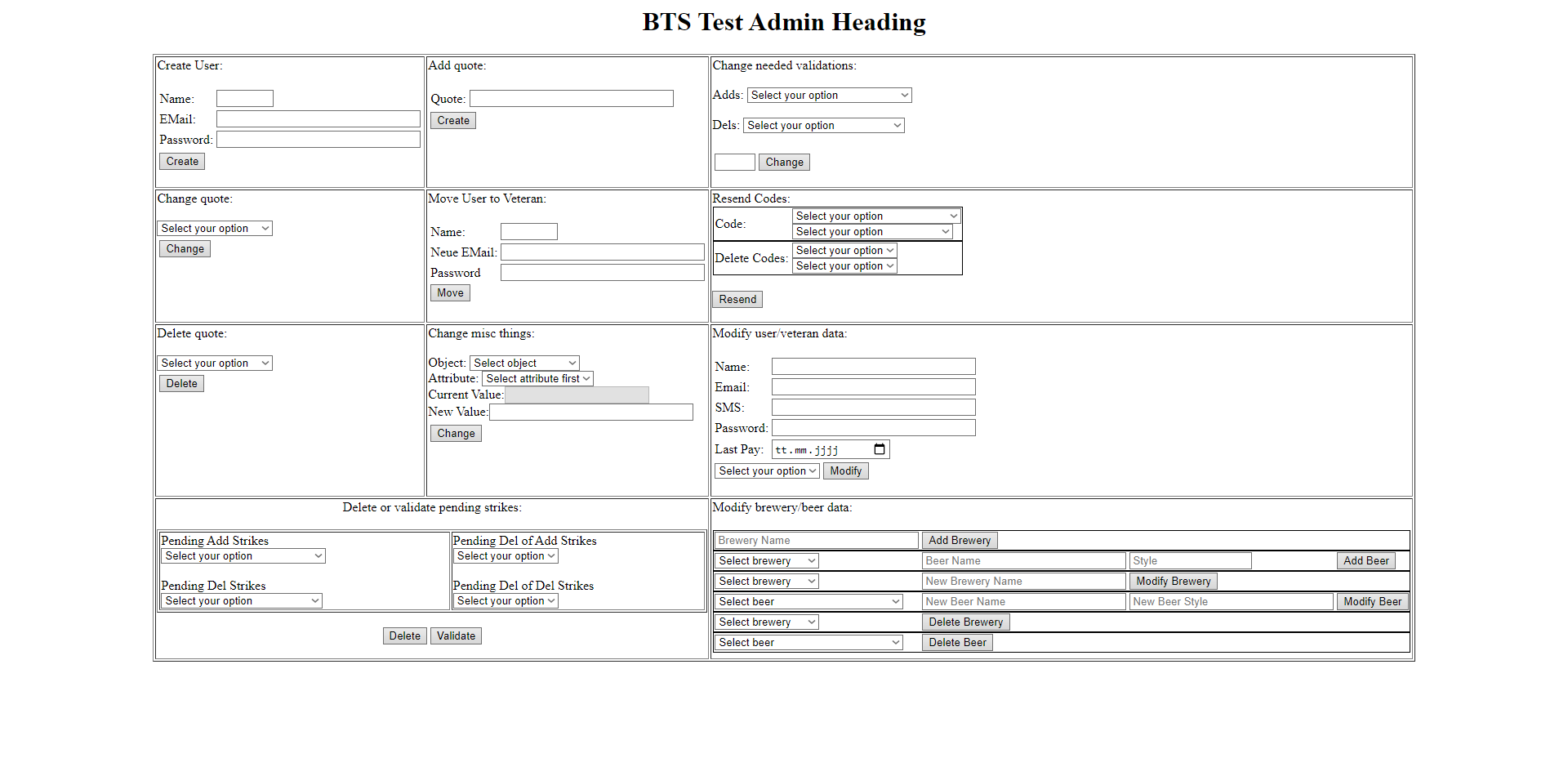 Admin panel